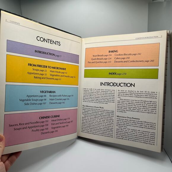 Vintage lot of Microwave cookbooks, 1980's retro cookbook, novelty gift - Picture 6 of 16